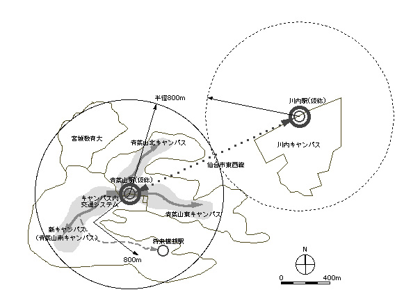 新駅とキャンパス