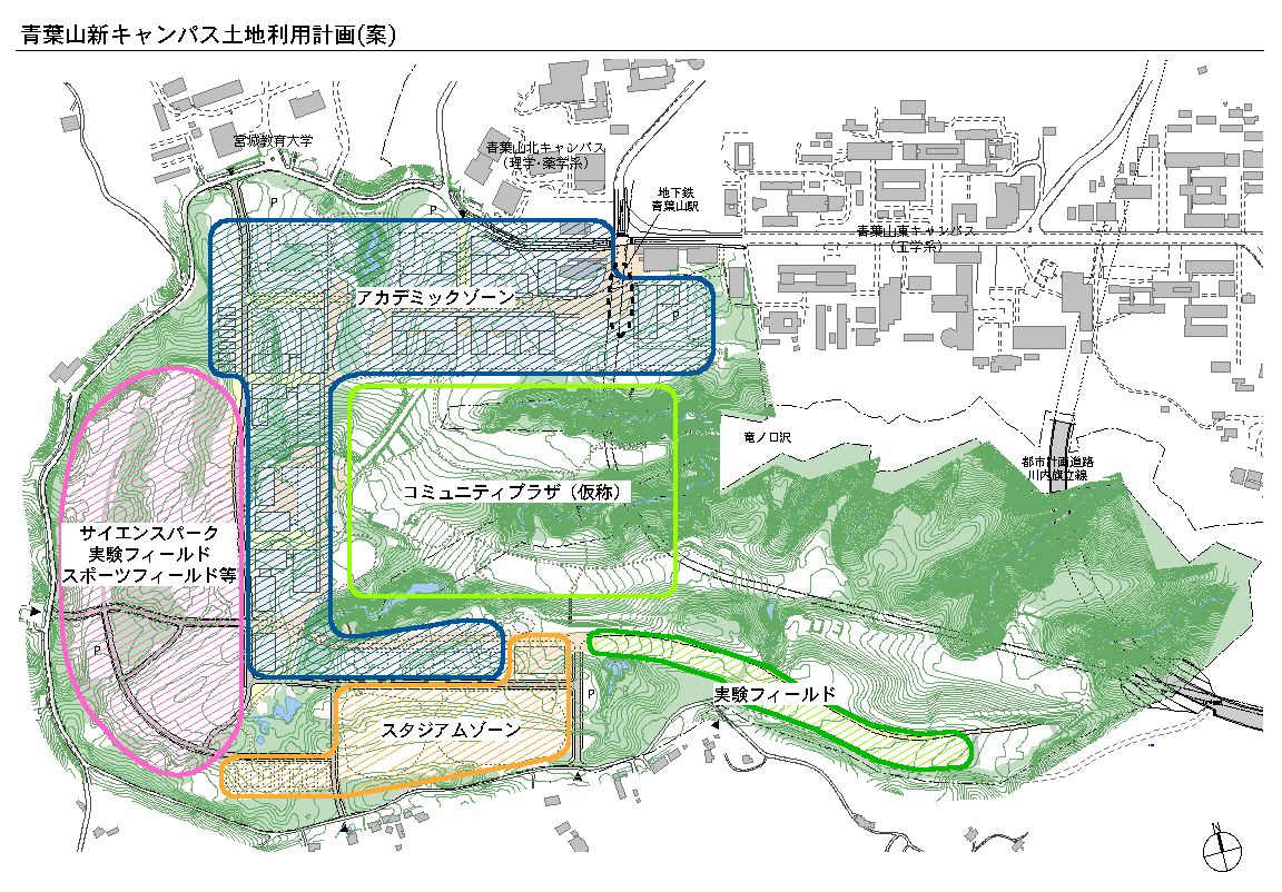 土地利用計画